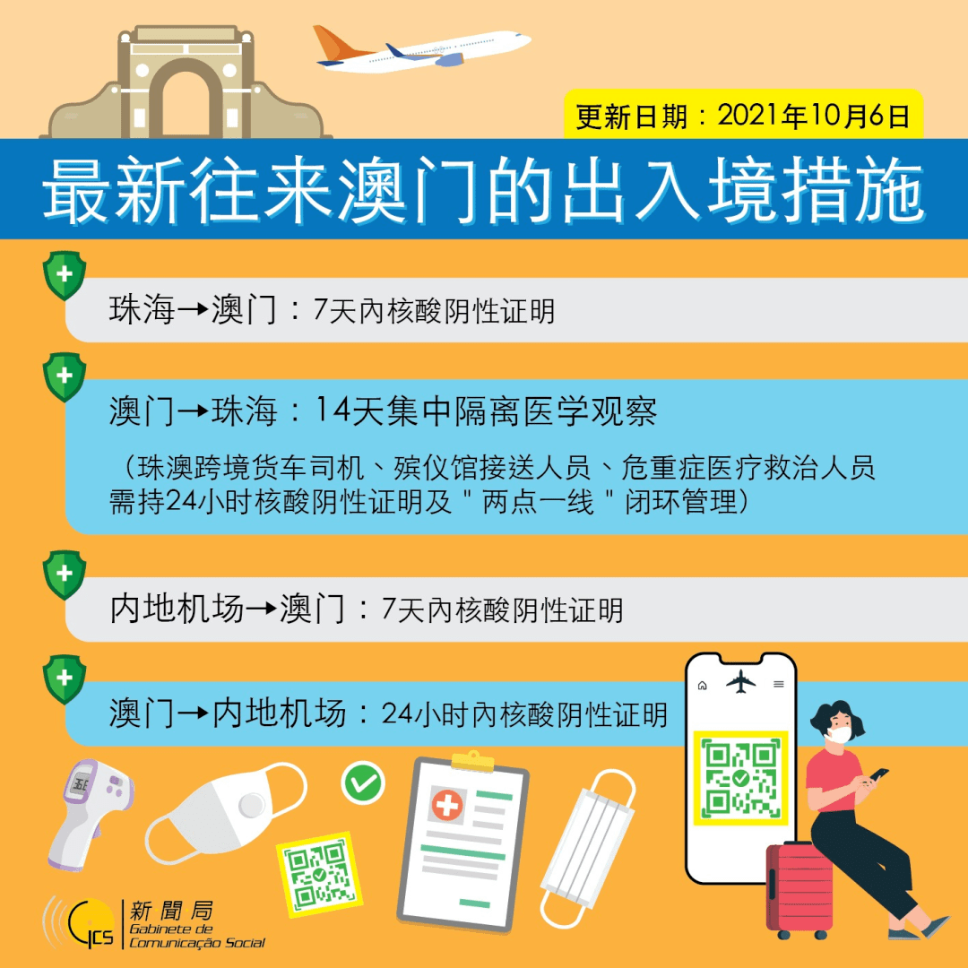 2025新澳门天天开好彩大全,澳门新气象，探索2025年天天开好彩的奥秘与魅力