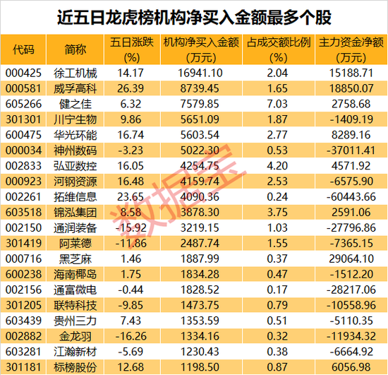 管家婆100%中奖澳门,揭秘管家婆100%中奖澳门，真相与风险并存的游戏